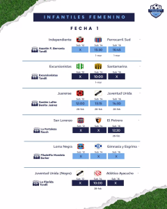 FEMENINO INFANTIL - FECHA 1