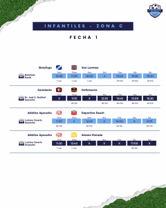 INFANTIL - ZONA C - Fecha 1