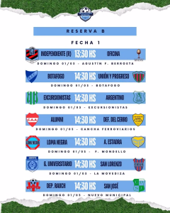 PRIMERA FECHA. RESERVA B ARREGLADA. 26-02-2026