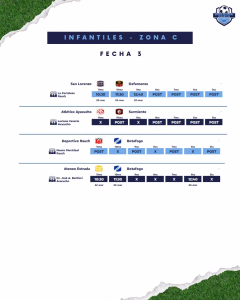 REPROGRAMACIÓN. FORMATIVAS MASCULINAS. ZONA C. 21-03-2026.