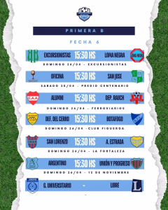 6ta FECHA. 1era B. 21-04-2026.