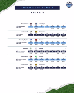 6TA FECHA . Inferiores Zona A. 21-04-2026.