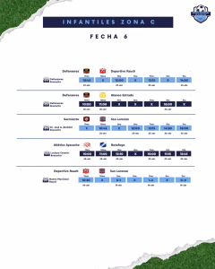6ta FECHA. INFERIORES ZONA C. 21-04 2026