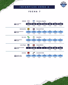 7ma FECHA. maasculino Zona A. 29-04-2026.