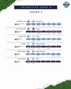 7ma FECHA. Maculino Zona B. 29-04-2026.