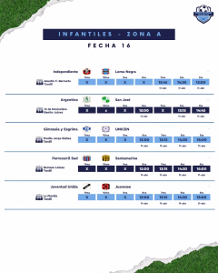 FECHA 16 - INFANTIL ZONA A - ADELANTADOS ABRIL