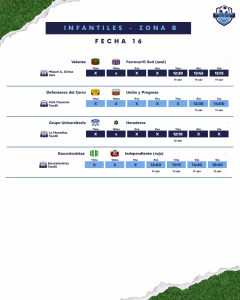 FECHA 16 - INFANTIL ZONA B - ADELANTADOS ABRIL