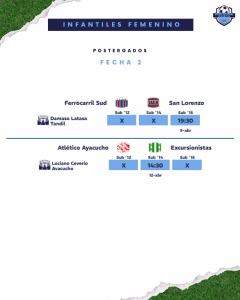 FECHA 2 - INFANTIL FEMENINO - POSTERGADOS ABRIL