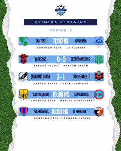 FECHA 4 - PRIMERA FEMENINO - ABRIL