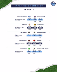 FECHA 5 - INFANTIL FEMENINO
