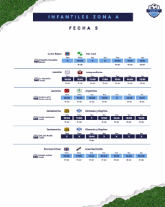 FECHA 5 - INFANTIL ZONA A