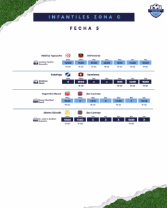 FECHA 5 - INFANTIL ZONA C