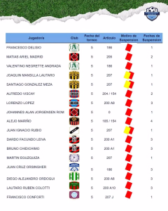 TRIBUNAL DE PENAS. 1 ARREGLADA. 23-04-2026.