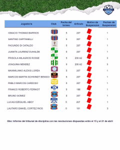 TRIBUNAL DE PENAS. 2. 23-04-2026.