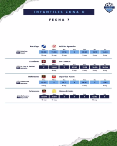 7MA. FECHA - INFANTIL ZONA C - 9 Y 10 MAYO 2026