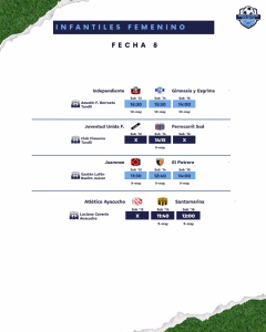 8VA. FECHA INFANTIL FEMENINO