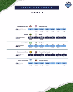 8VA FECHA - INFANTIL ZONA B