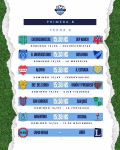8VA. FECHA - PRIMERA B -