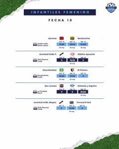 FECHA 10 - INFANTIL FEMENINO - MAYO 2026