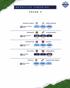 FECHA 9 - ESTA ES - INFANTIL FEMENINO - MAYO 2026