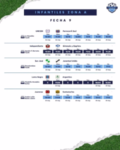 FECHA 9 - INFANTIL - ZONA A - MAYO 2026