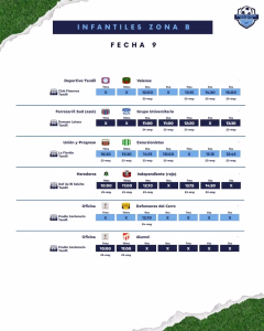 FECHA 9 - INFANTIL - ZONA B - MAYO 2026