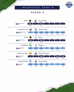 OCTAVA REPROGRAMADA INFANTIL B 16 Y 17 MAYO 2026