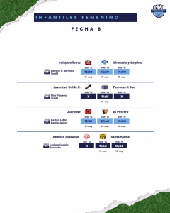 OCTAVA - REPROGRAMADA - INFANTIL FEMENINO - 16 Y 17 MAYO - 2026