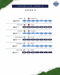 OCTAVA - REPROGRAMADA - INFANTIL - ZONA A - 16 Y 17 MAYO 2026