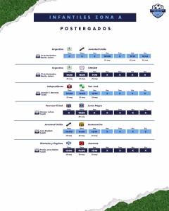 RECUPERADOS - INFANTIL ZONA A - 25 DE MAYO 2026