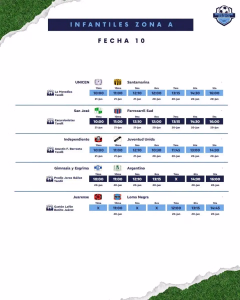10 FECHA - INFANTIL ZONA A - 18 JUNIO 2026