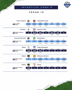 10 FECHA - INFANTIL ZONA B - 18 JUNIO 2026
