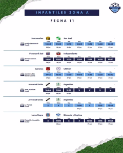 11 FECHA - Infantil Zona A - 24 Junio 2026