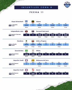 11 FECHA - INFANTIL Zona B - 24 Junio 2026 -