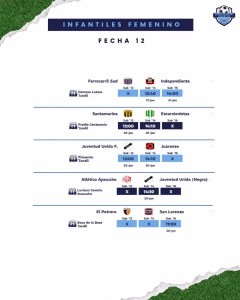12 FECHA - INFANTIL FEMENINO - 18 JUNIO 2026