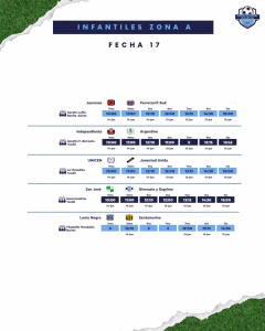 2 JUNIO. MASC. ZONA A. 17. 09-06-2026.
