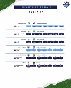 2. JUNIO. MASC. ZONA B. 17. 09-06-2026.