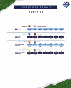 2 JUNIO. MASC. ZONA C. 10- 09-06-2026.