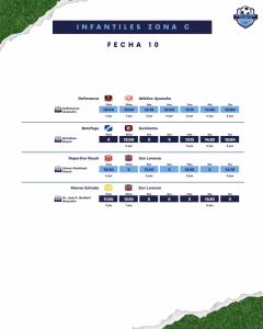 FECHA 10 ATRASADA. ZONA C. 03-06-2026.