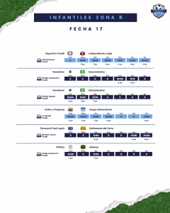 FECHA 17. ADELANTADA. ZONA B. 03-06-2026.