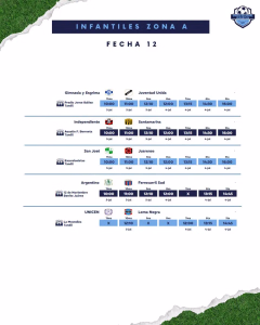 12 FECHA - ZONA A - 01-07-2026