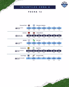 12 FECHA - ZONA A - 08 JULIO 2026