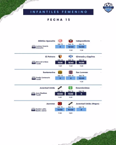 13 FECHA - FORMATIVA FEMENINO -01-07-2026
