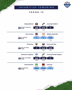 13 FECHA - INFANTIL FEMENINO - 08 JULIO 2026