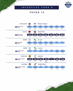 13 Fecha INFANTIL Zona A - 15 julio 2026