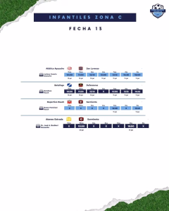 13 FECHA - ZONA C - 08 JULIO 2026