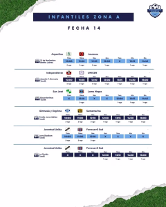 14 FECHA -ZONA A - 30-7-2026