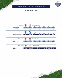15 FECHA - ZONA C - 30-7-2026
