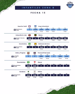 13 FECHA - INFANTIL ZONA B - 20-08-2026