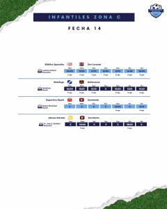 14 FECHA - INFANTIL ZONA C - 6-8-2026